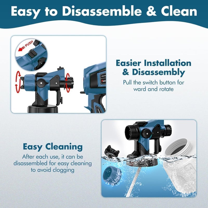 MirrorZone Paint Sprayer 1000W High Power Electric Spray Paint Gun with Adjustable Spray Width Knob,1400ML Container,4 Nozzles & 3 Patterns,Easy to Clean for Furniture Cabinets House Painting Blue - Image 4